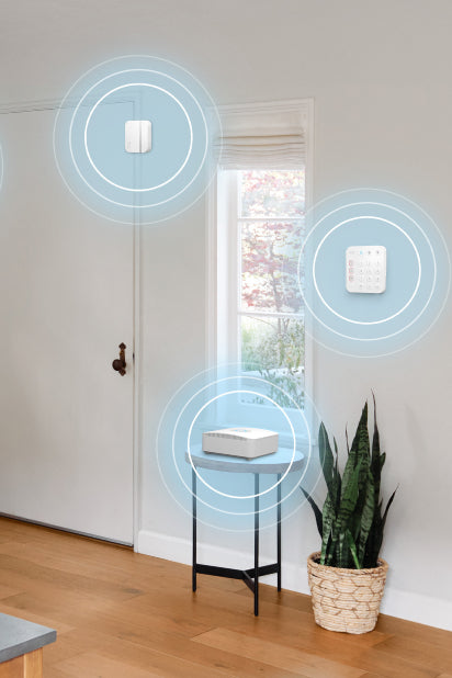 smart home ecosystem